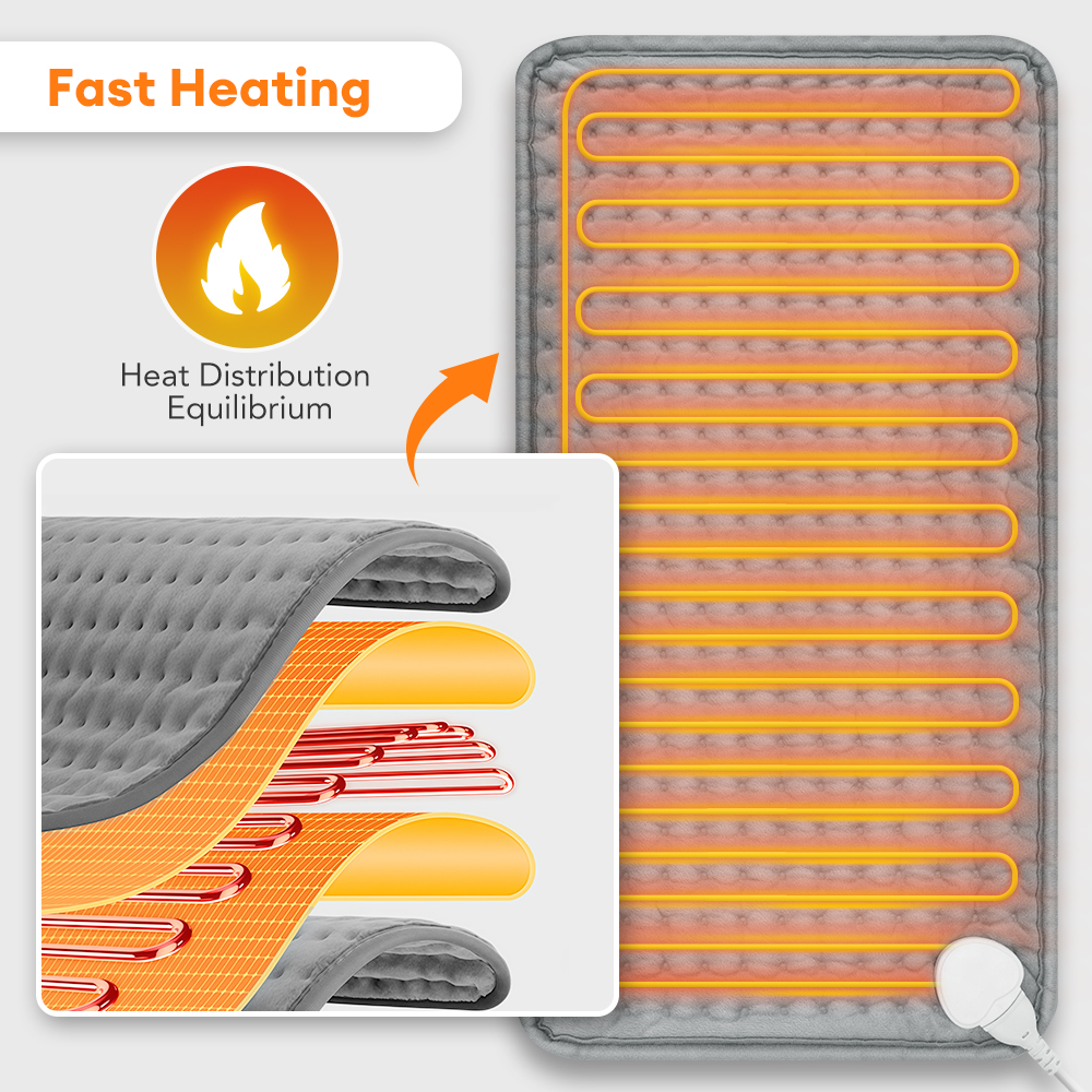 30x60cm Portable Electric Heat - Electric Blanket Heated ulasan dan harga