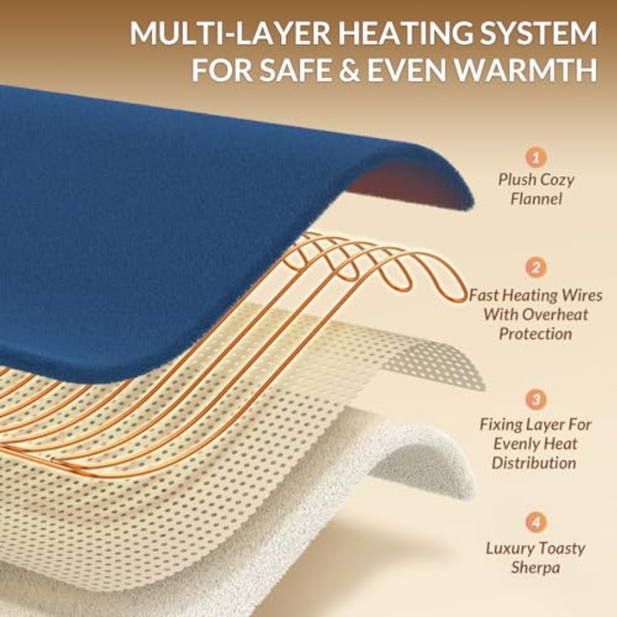 LuxeHeat Heated Blanket Electr - Electric Blanket Heated ulasan dan harga
