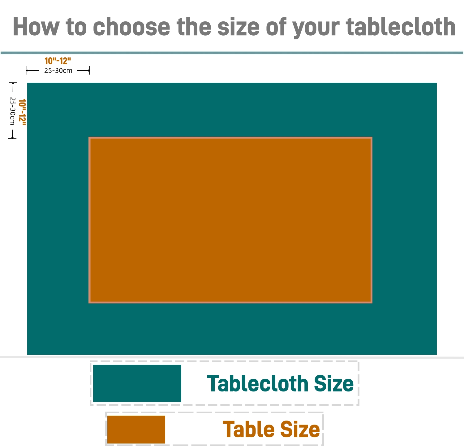Vinyl Table Cloth Rectangular  - Home Textiles News ulasan dan harga