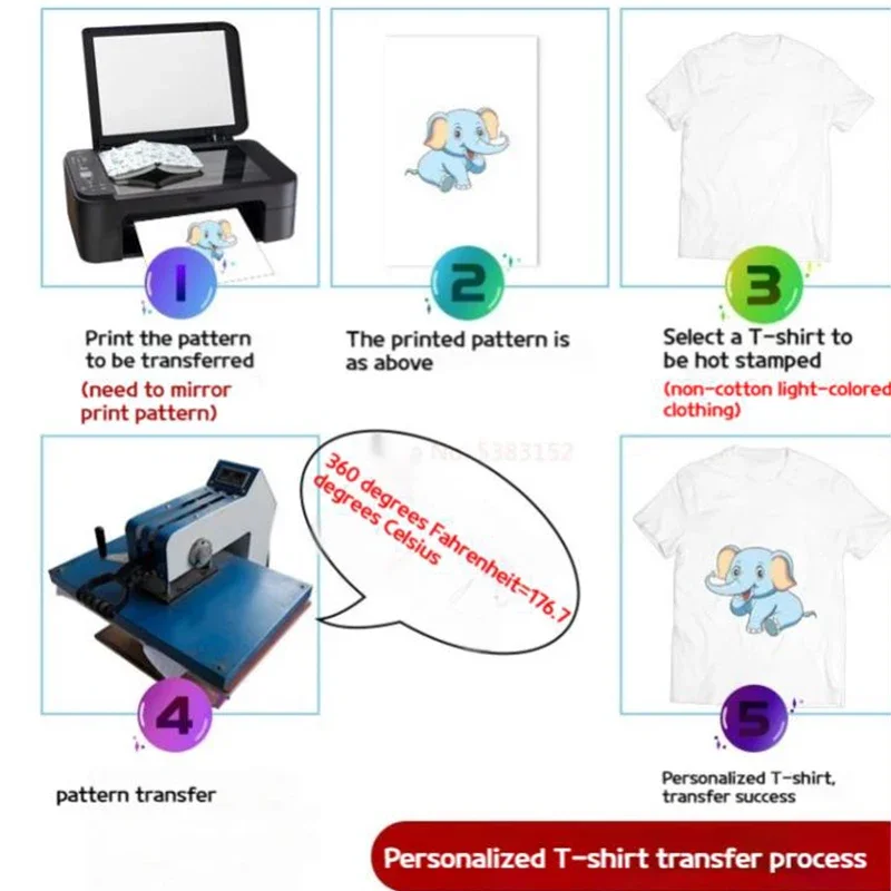 New 100 Sheets of A4 Thermal T - Electric Blanket Heated ulasan dan harga