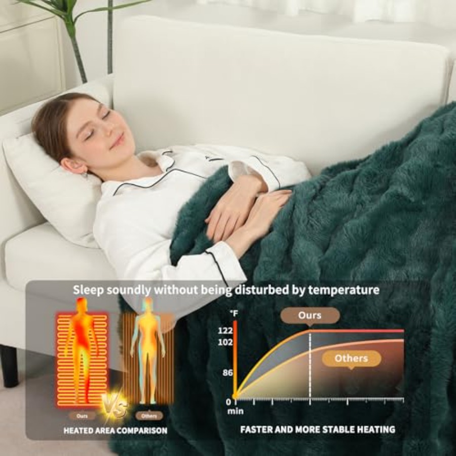 Electric Blanket Twin SizeLuxu - Electric Blanket Heated ulasan dan harga